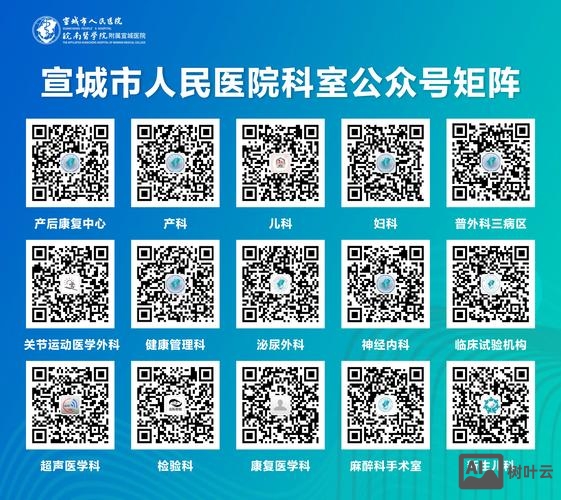 微信矩阵页面如何设计