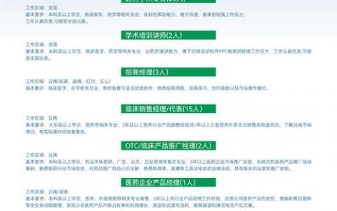 铂金科技招聘什么岗位？要求多少薪资？