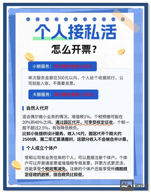 前端人员接私单如何交易