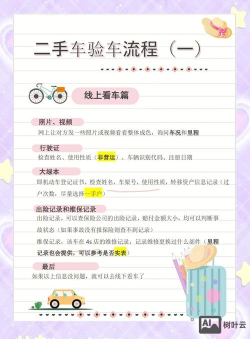 如何按订单展示购物车