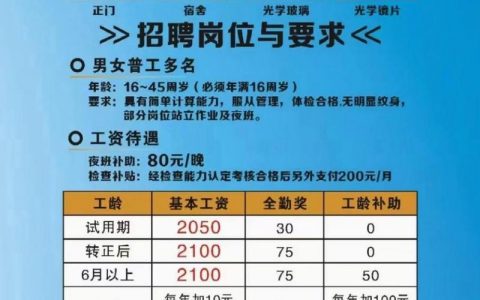 重庆HP招聘什么岗位？要求多少薪资？