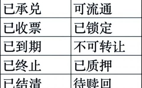 托收假票后该如何处理?