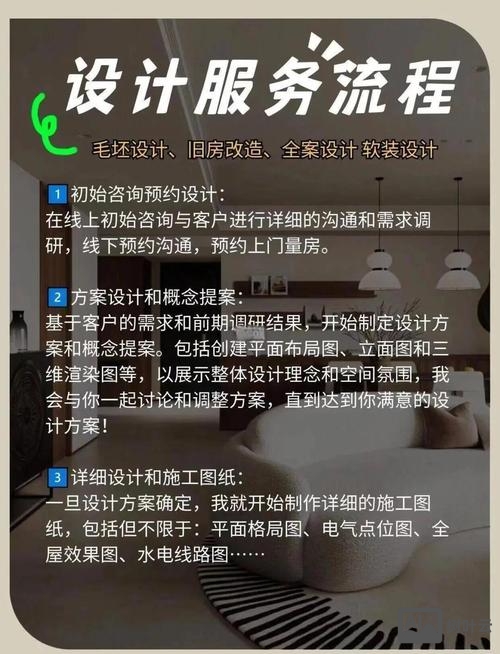 作为设计师如何了解市场