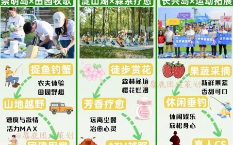 团建如何不走过场，真正凝聚团队？