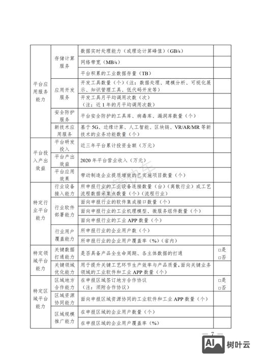如何申请省级互联网引资