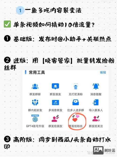 微博如何进行粉丝维护