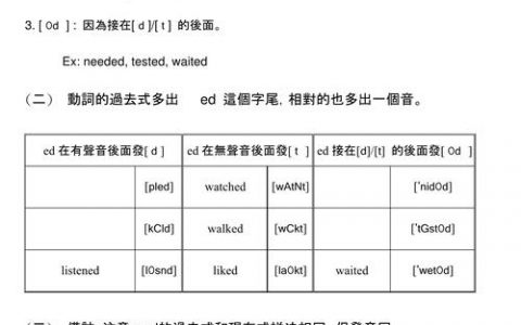 aix ed命令如何使用？