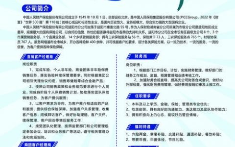 高效招聘如何快速精准锁定人才？
