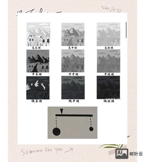 如何让油画画面有质感