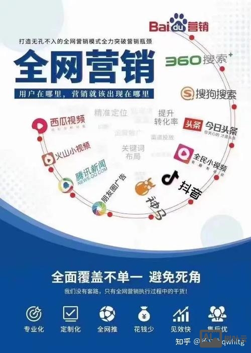 传统行业如何互联网营销