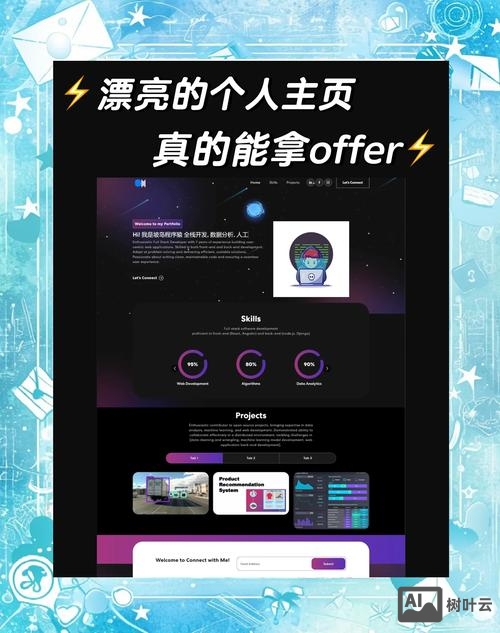 linkedin 招聘效果