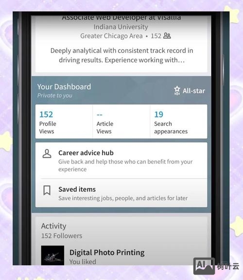 linkedin 招聘效果
