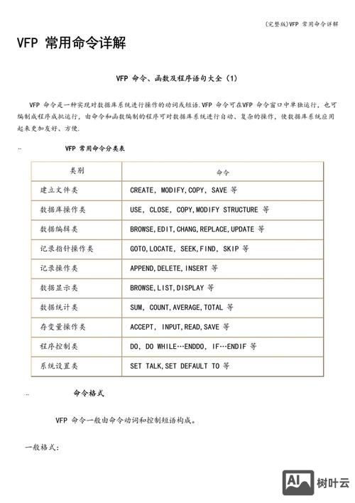 vfp基础命令