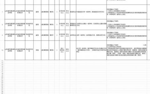 时间序列招聘需求如何精准匹配人才？