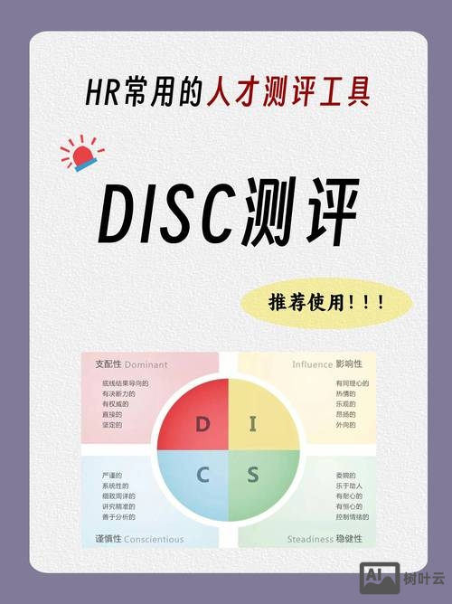 客服 招聘 测评