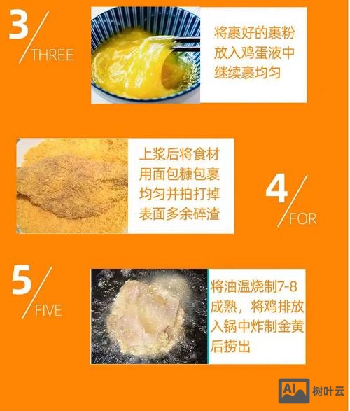 网站面包屑如何做