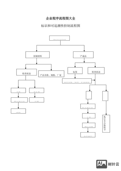 公司简单小程序如何做
