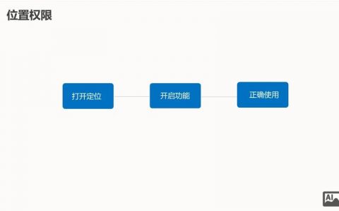 百度精准屏蔽如何恢复？