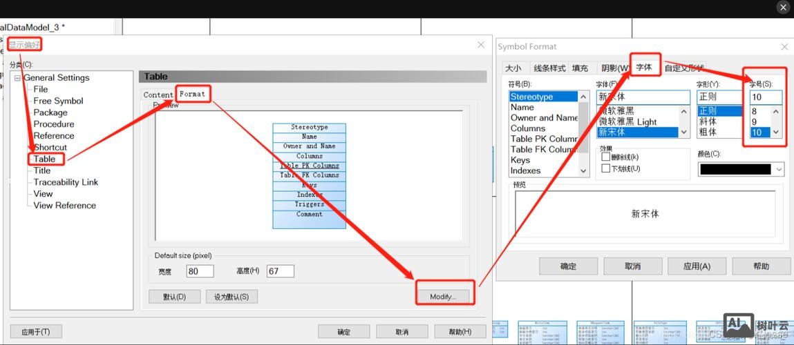 html如何改变字体样式表