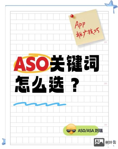 关键词100外如何优化