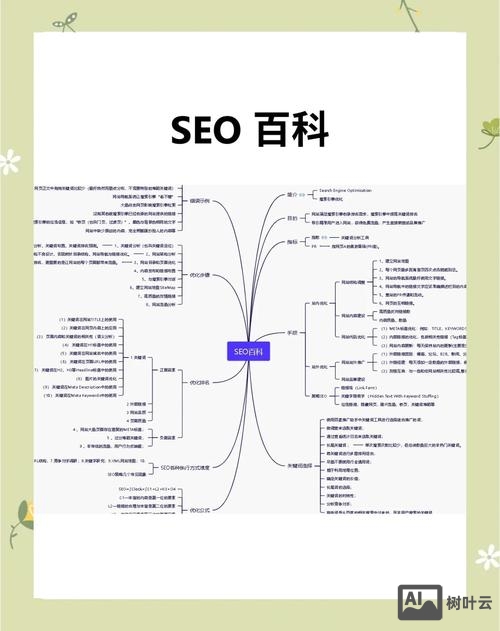 seo技术 如何用seo思维赚钱