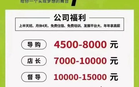1688采购招聘，薪资多少？要求怎样？