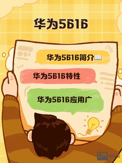 华为5816命令