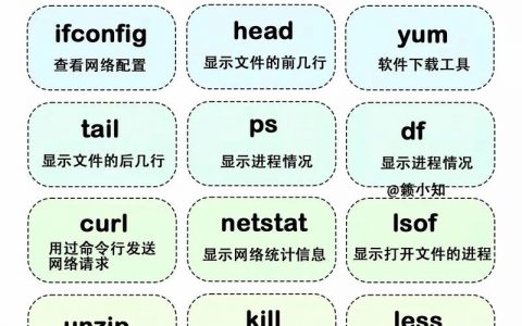 Linux命令有哪些实用窍门？