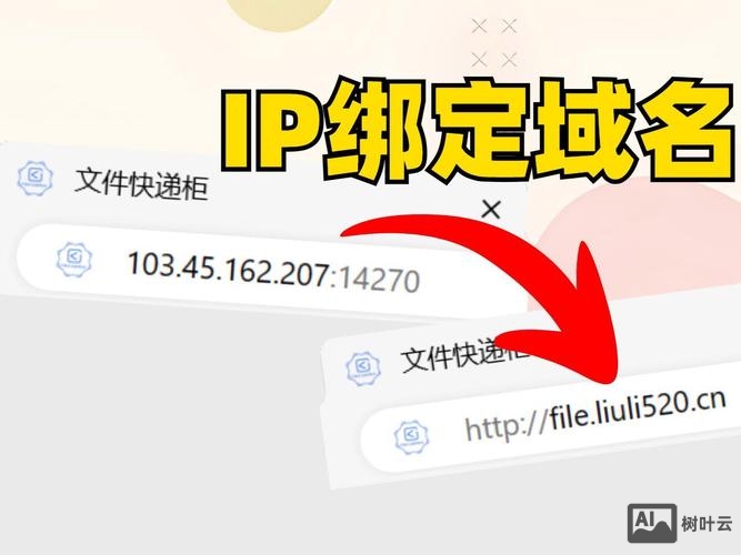 解析ip如何与空间绑定域名