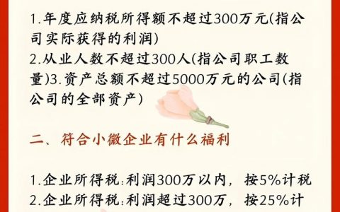 小企业知名度如何低成本快速提升？
