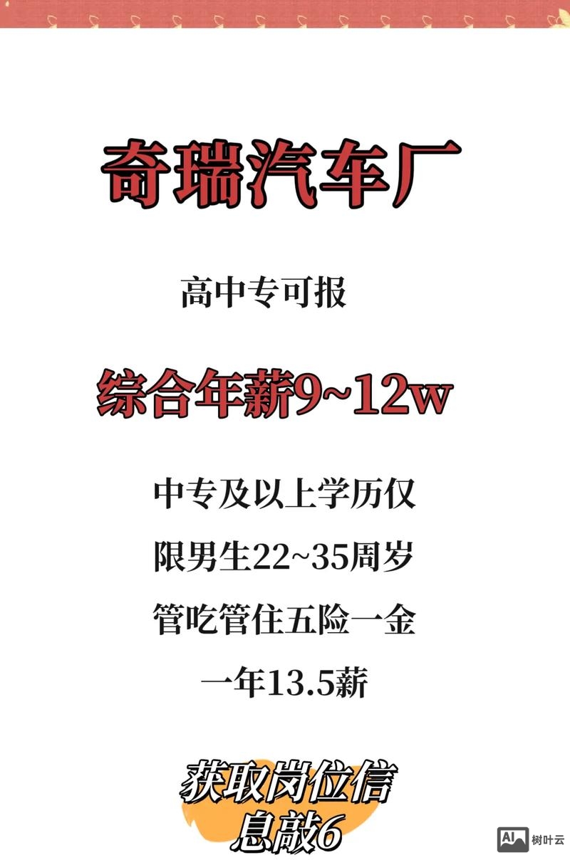 奇瑞 乌克兰 招聘