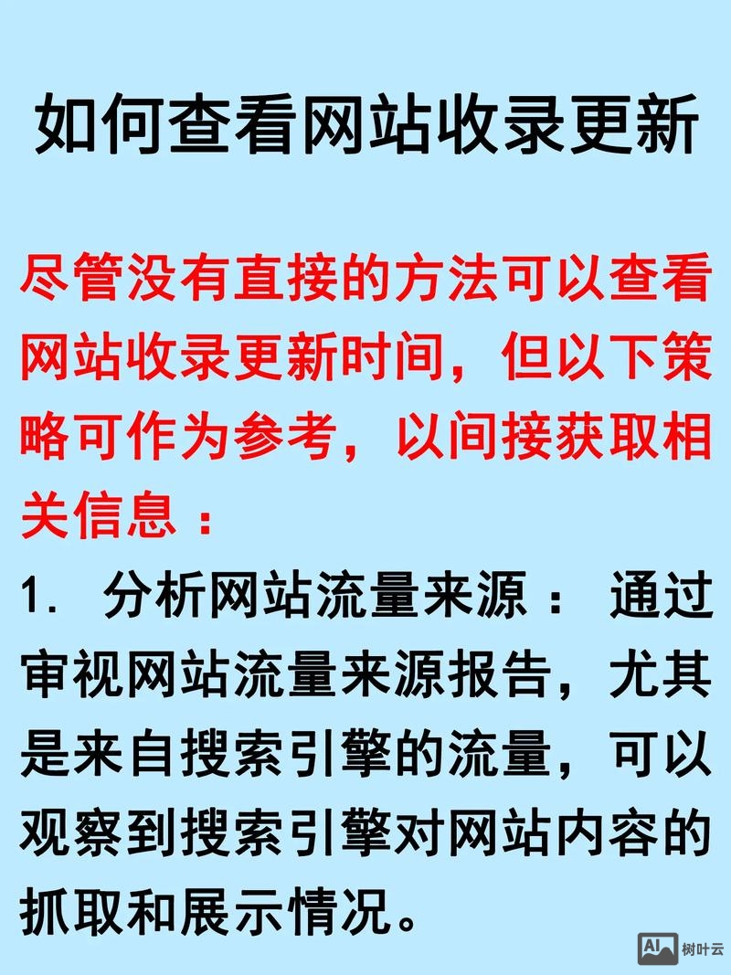 动态网页如何日常更新