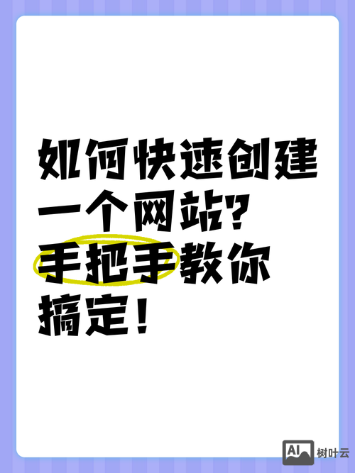 如何快速新建一个网站