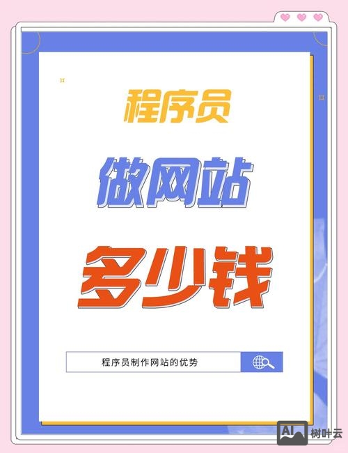 建网站公司是如何赚钱