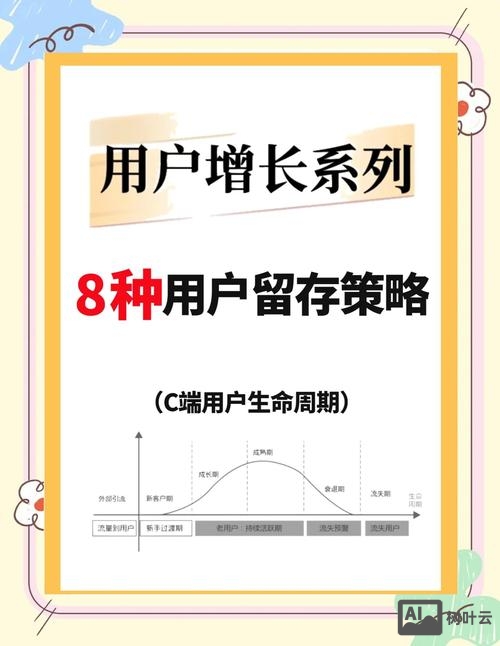 app开发如何提高用户留存率