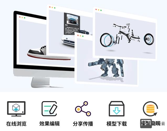 如何让网站互动起来