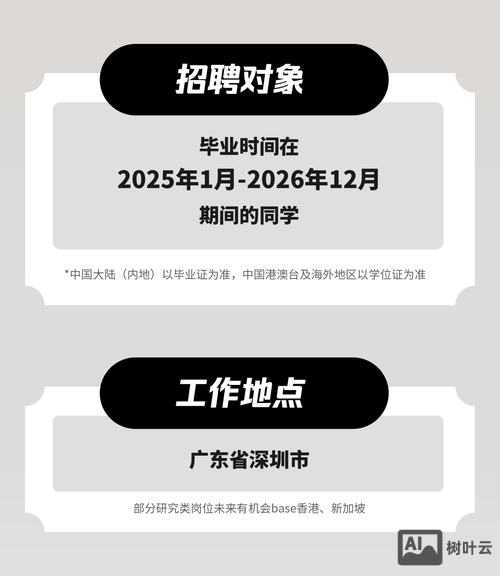 南京 烽火 招聘