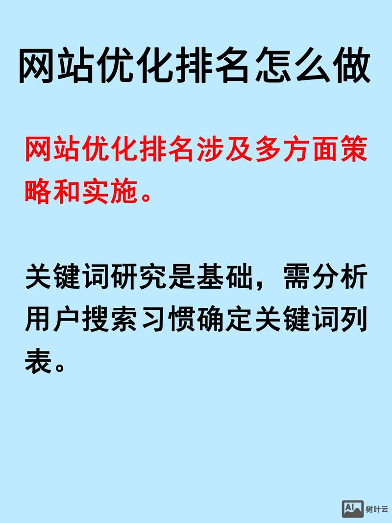 如何让国际网站排名上升
