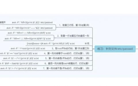 如何安装grep命令？