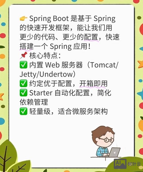 Spring boot招聘