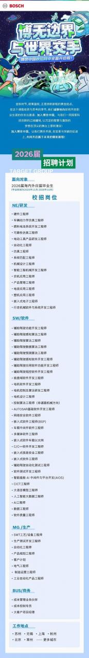 博世BDC招聘
