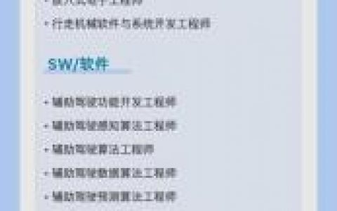 博世BDC招聘，哪些岗位值得投？