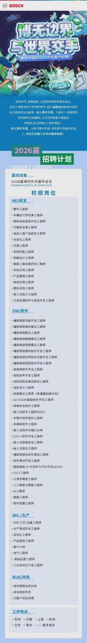 博世BDC招聘