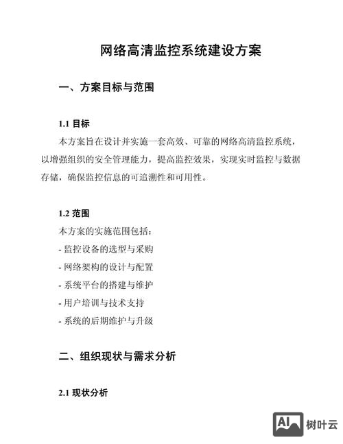 如何进行网络品牌的建设