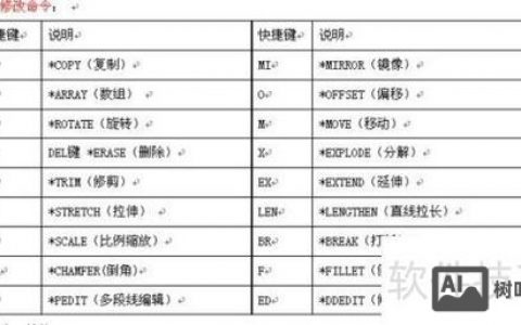 CAD对接命令有哪些具体操作步骤？
