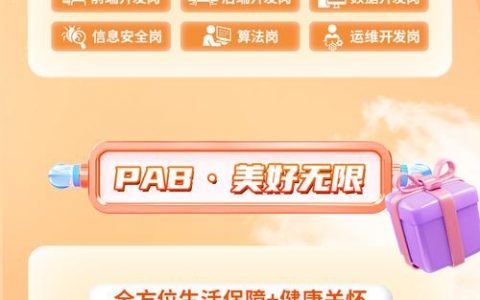 Virtu Financial招聘有何新动向？