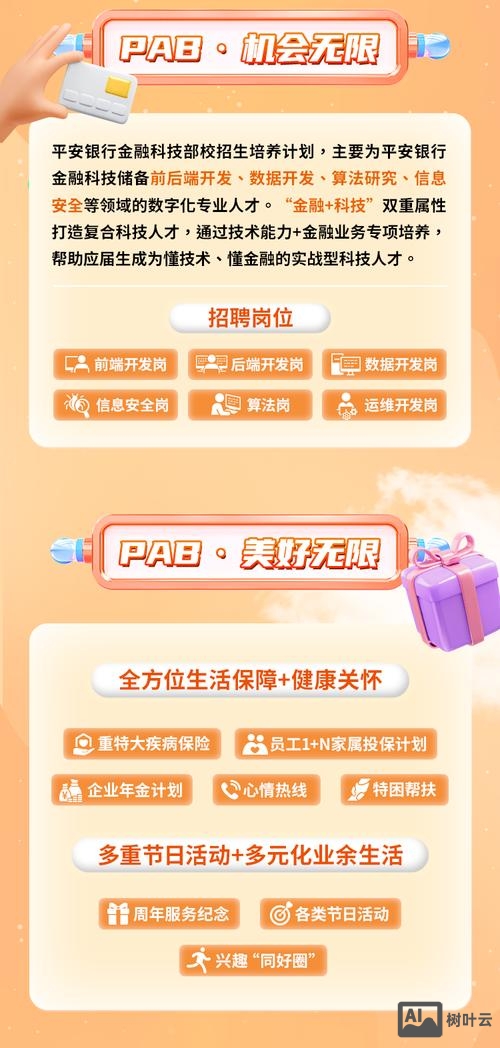 virtu financial招聘