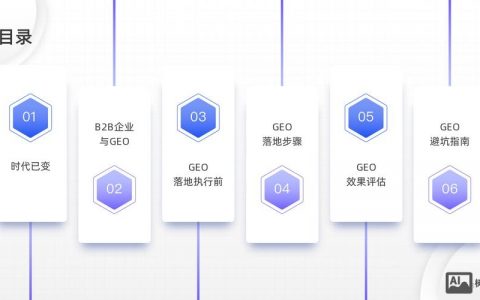 B2B网站优化关键点有哪些？