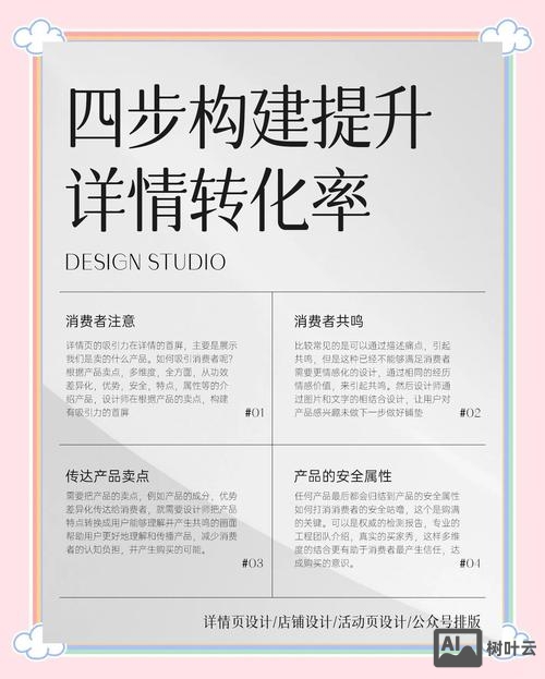 如何提高网站的吸引力