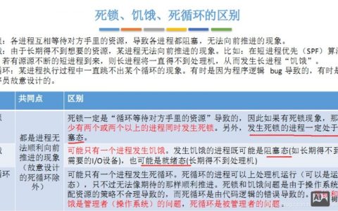 死链接如何解决？